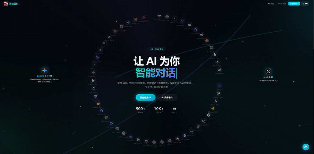 AIGC商业落地海报